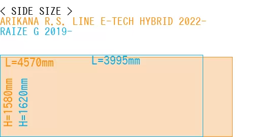 #ARIKANA R.S. LINE E-TECH HYBRID 2022- + RAIZE G 2019-